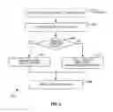 Fig. 06 - Efficient information mapping for transmission grants