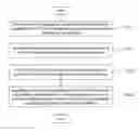 Fig. 01 - Carrier aggregation method and device for LTE system