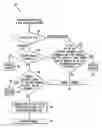 Fig. 01 - Enhanced channel access mechanisms for QoS-driven wireless LANs