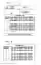 Fig. 05 - Enhanced channel access mechanisms for QoS-driven wireless LANs