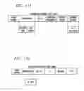 Fig. 11 - Enhanced channel access mechanisms for QoS-driven wireless LANs