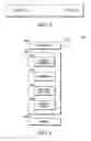 Fig. 03 - Scheduling grant information signaling in wireless communication system