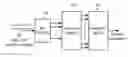 Fig. 01 - Allocation of uplink reference signals in a mobile communication system
