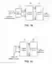 Fig. 02 - Allocation of uplink reference signals in a mobile communication system