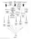 Fig. 03 - Method and system for transmitting multi-carrier uplink data at network-side
