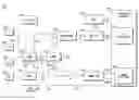 Fig. 01 - Method and system for selecting a target cell for handover of user equipment in a long term evolution system