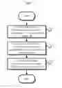 Fig. 04 - Method of estimating location of mobile device in transportation using WiFi