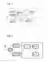 Fig. 02 - Communication method, communication device, and computer program
