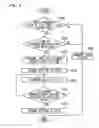 Fig. 07 - Wireless system