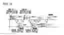 Fig. 15 - Wireless system