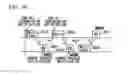 Fig. 17 - Wireless system