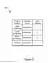 Fig. 04 - Adaptive timers for polling in a mobile wireless device