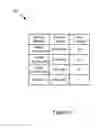 Fig. 06 - Adaptive timers for polling in a mobile wireless device