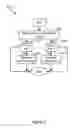 Fig. 09 - Adaptive timers for polling in a mobile wireless device