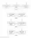 Fig. 08 - Uplink synchronization processing method, user equipment, and base station