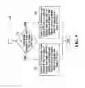 Fig. 07 - Uninterrupted transmission of internet protocol transmissions during endpoint changes