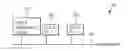 Fig. 01 - Method and system having an application for a run time IPv6 only network