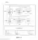 Fig. 04 - Policy homomorphic network extension