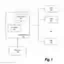 Fig. 02 - Transmitting Data to Multiple Nodes