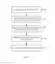 Fig. 04 - Advanced and dynamic physical layer device capabilities utilizing a link interruption signal