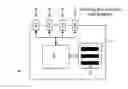 Fig. 01 - Method of supporting power control in a communication network