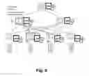 Fig. 07 - Method of supporting power control in a communication network