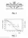 Fig. 02 - Light emitter with predefined angular color point distribution