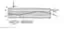 Fig. 01 - Planar waveguide laser device