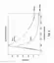 Fig. 06 - Method and system for detection of fluid invasion in an annular space of flexible pipe