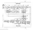 Fig. 01 - Ultra wideband time-delayed correlator