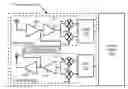 Fig. 01 - Estimation of intentional phase shift in a calibration apparatus