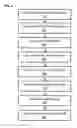 Fig. 04 - Estimation of intentional phase shift in a calibration apparatus