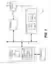 Fig. 02 - Systems and methods for power control in a multiple standard mobile transmitter
