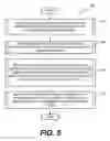 Fig. 06 - Systems and methods for power control in a multiple standard mobile transmitter