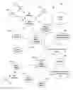 Fig. 01 - Dynamically adjusted OFDM channel estimation filtering in OFDM communications