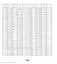 Fig. 05 - METHOD AND DEVICE FOR GENERATING PRE-CODING MATRIX CODEBOOK