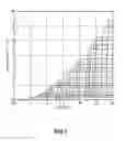 Fig. 08 - METHOD AND DEVICE FOR GENERATING PRE-CODING MATRIX CODEBOOK