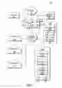 Fig. 02 - Method and apparatus for spatial scalability for video coding