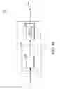 Fig. 11 - Method and apparatus for spatial scalability for video coding