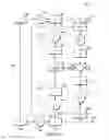 Fig. 12 - Method and apparatus for spatial scalability for video coding
