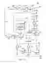 Fig. 17 - Method and apparatus for spatial scalability for video coding