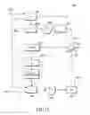 Fig. 18 - Method and apparatus for spatial scalability for video coding