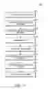 Fig. 19 - Method and apparatus for spatial scalability for video coding
