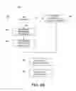 Fig. 08 - Coding of residual data in predictive compression