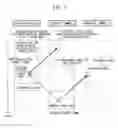 Fig. 06 - Video encoding method and decoding method, apparatuses therefor, programs therefor, and storage media which store the programs