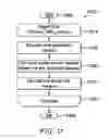 Fig. 19 - Methods and apparatus for efficient video encoding and decoding of intra prediction mode