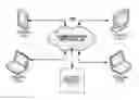 Fig. 01 - Video coding system using implied reference frames