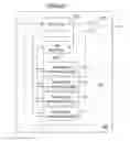 Fig. 06 - Concealment Of Data Loss For Video Decoding