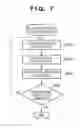 Fig. 08 - Image processing apparatus, image processing method and program