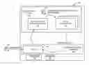 Fig. 01 - POWER OPTIMIZATION FOR SPECIAL MEDIA PLAYBACK SCENARIOS